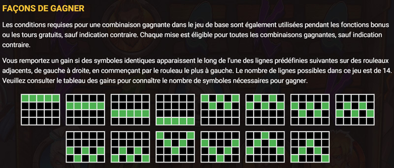 Ligne de paiement Fist of destruction